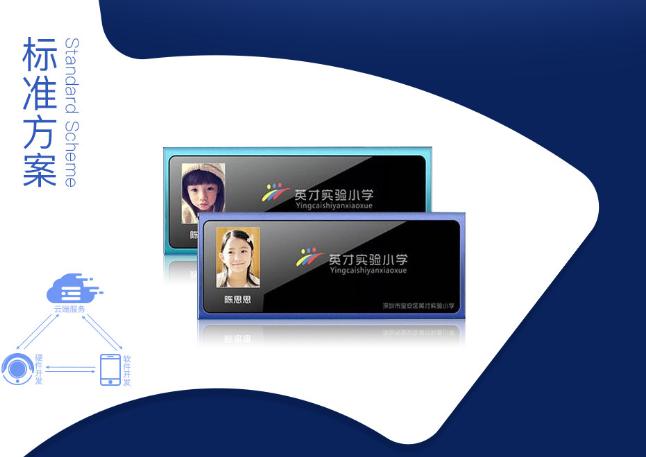 智能電子?；占夹g(shù)解決方案