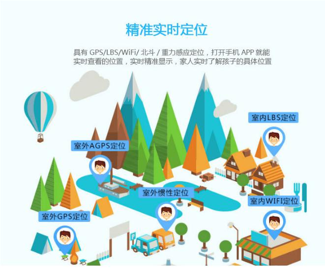 智能電子?；占夹g(shù)解決方案