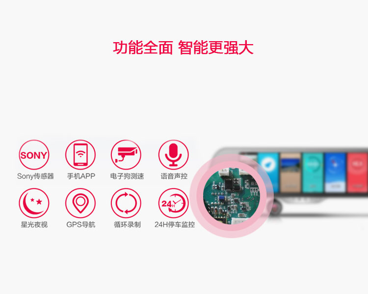 行車(chē)記錄儀解決方案設計開(kāi)發(fā)