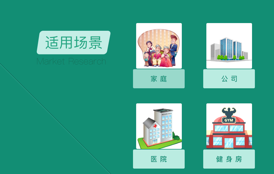 智能墻式新風(fēng)機的適用場(chǎng)景