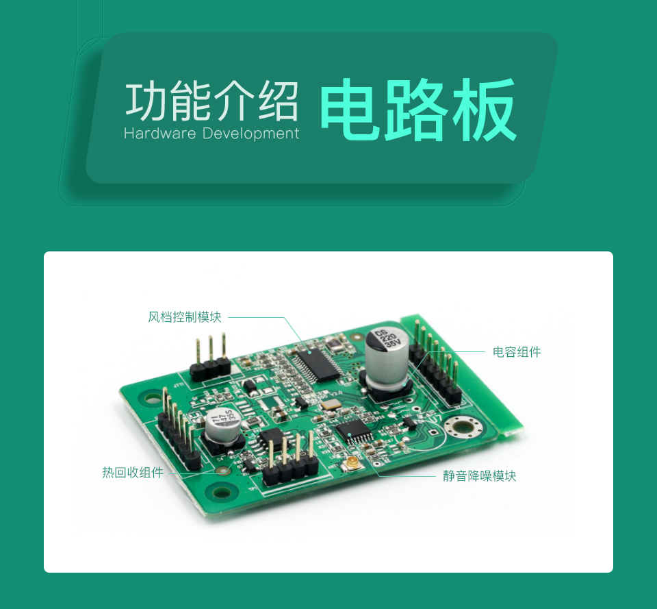 智能墻式新風(fēng)機的電路板功能介紹