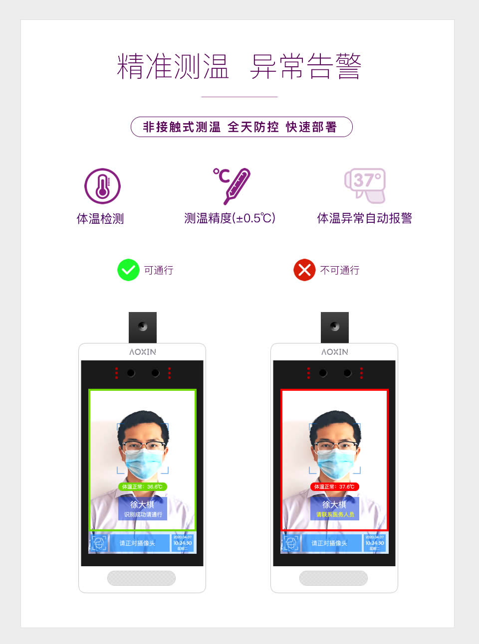 智能人臉識別測溫終端方案開(kāi)發(fā)